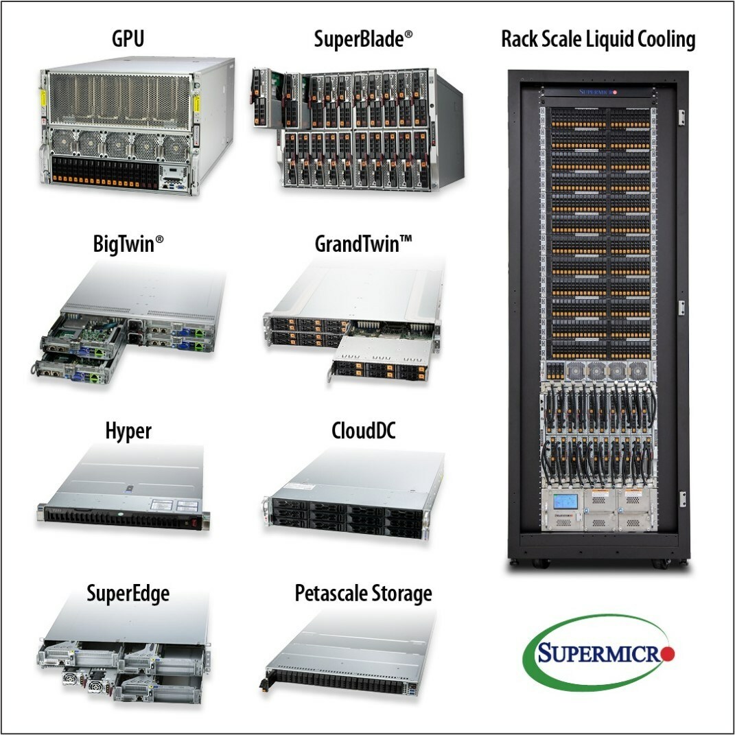 Supermicro Presenta Una Gama En COMPUTEX 2023 (1) - Ciudadanos Por México